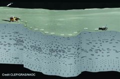 嫦娥四号揭开月背地下浅层结构神秘面纱
